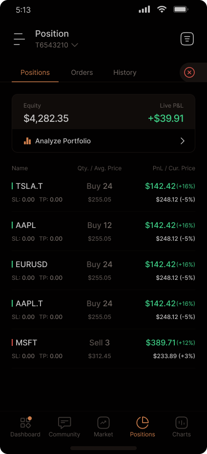 ActTrader mobile - open positions, equity and live P&L