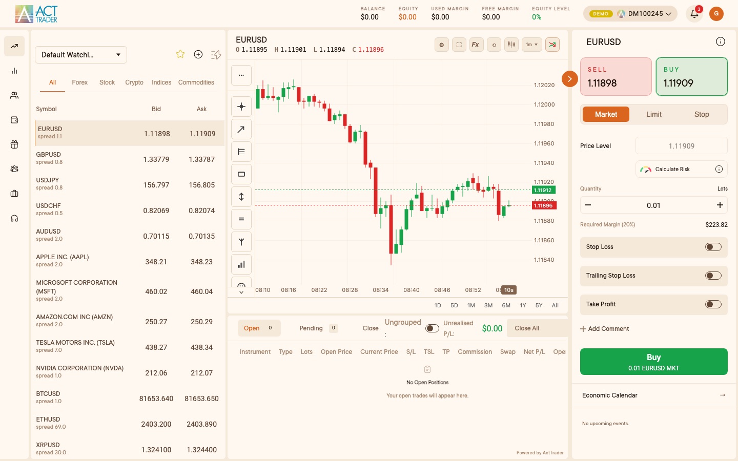 Platform klien ActTrader: watchlist, chart live, dan tiket order
