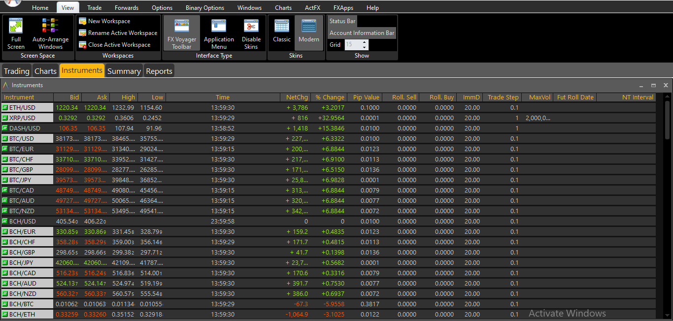 ActTrader - Crypto Margin Trading Solution | Advanced Trading Interface